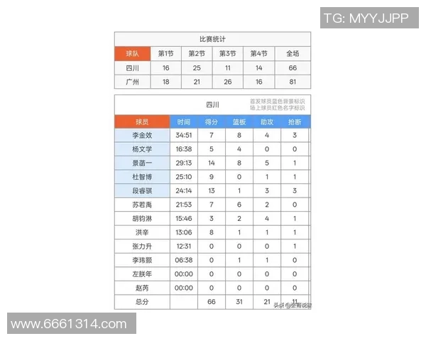 广州乒乓球队在全国锦标赛积分榜上以86分稳居第一名展现强劲实力